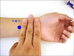 內關穴